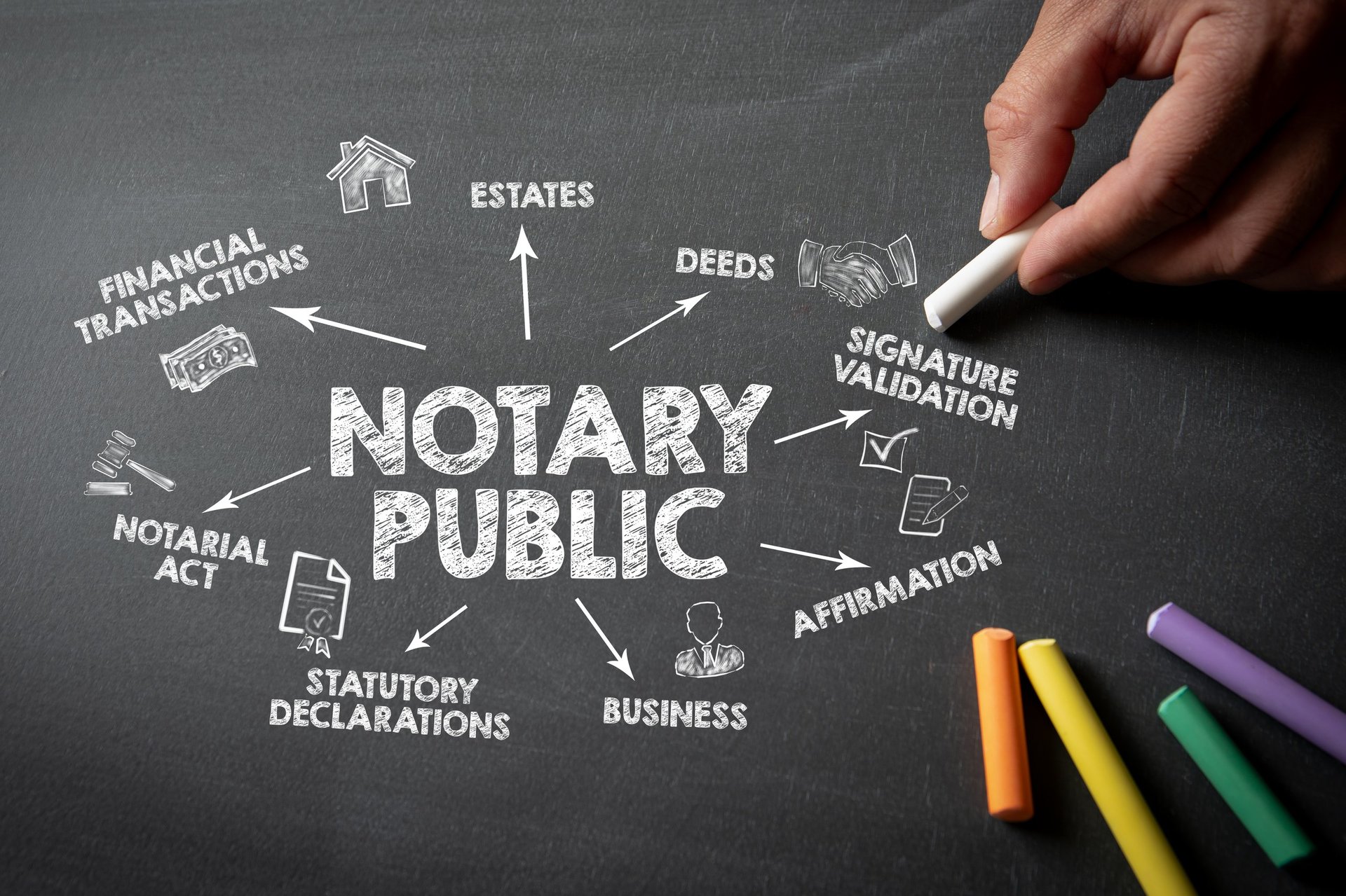 NOTARY PUBLIC